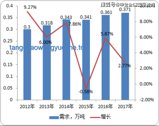 23999元鸿蒙电脑：未来价值与投资潜力深度剖析